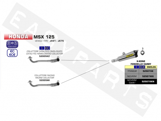 Silencieux ARROW X-Kone Nichrom/C Honda MSX 125i E3 2013-2015/E4 2016-2019